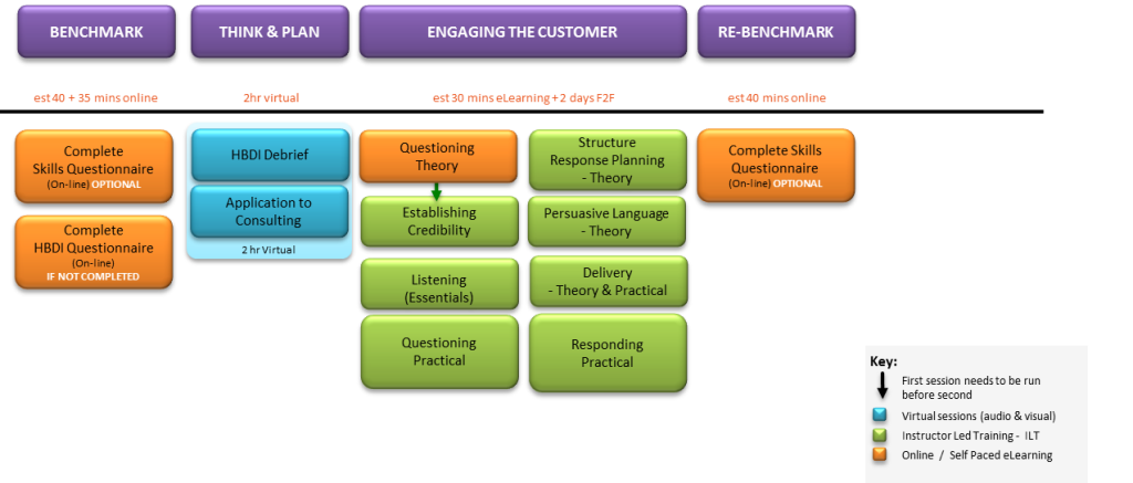 blockdiagram